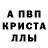 MDMA молли Arjen Klaverstijn